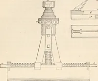 Picture 83 of 809 from Appleton's dictionary of machines, mechanics, engine-work, and engineering (1869), leaf 139