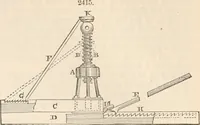 Picture 84 of 809 from Appleton's dictionary of machines, mechanics, engine-work, and engineering (1869), leaf 139