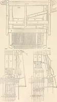 An illustration from Appleton's dictionary of machines, mechanics, engine-work, and engineering (1869)