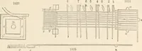 Picture 88 of 809 from Appleton's dictionary of machines, mechanics, engine-work, and engineering (1869), leaf 142