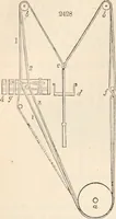 Picture 89 of 809 from Appleton's dictionary of machines, mechanics, engine-work, and engineering (1869), leaf 143