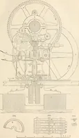 Picture 90 of 809 from Appleton's dictionary of machines, mechanics, engine-work, and engineering (1869), leaf 144