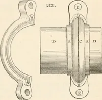 Picture 94 of 809 from Appleton's dictionary of machines, mechanics, engine-work, and engineering (1869), leaf 152