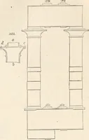 An illustration from Appleton's dictionary of machines, mechanics, engine-work, and engineering (1869)