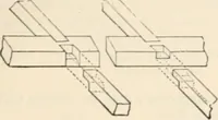 Picture 96 of 809 from Appleton's dictionary of machines, mechanics, engine-work, and engineering (1869), leaf 154