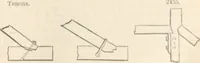 Picture 101 of 809 from Appleton's dictionary of machines, mechanics, engine-work, and engineering (1869), leaf 156