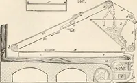Picture 106 of 809 from Appleton's dictionary of machines, mechanics, engine-work, and engineering (1869), leaf 163