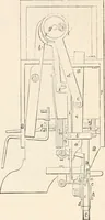 Picture 110 of 809 from Appleton's dictionary of machines, mechanics, engine-work, and engineering (1869), leaf 167
