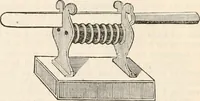 Picture 111 of 809 from Appleton's dictionary of machines, mechanics, engine-work, and engineering (1869), leaf 169