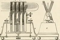 An illustration from Appleton's dictionary of machines, mechanics, engine-work, and engineering (1869)