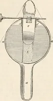 An illustration from Appleton's dictionary of machines, mechanics, engine-work, and engineering (1869)
