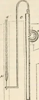 An illustration from Appleton's dictionary of machines, mechanics, engine-work, and engineering (1869)