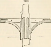 Picture 116 of 809 from Appleton's dictionary of machines, mechanics, engine-work, and engineering (1869), leaf 174