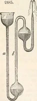 Picture 121 of 809 from Appleton's dictionary of machines, mechanics, engine-work, and engineering (1869), leaf 177