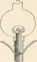 Picture 126 of 809 from Appleton's dictionary of machines, mechanics, engine-work, and engineering (1869), leaf 181