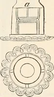 Picture 129 of 809 from Appleton's dictionary of machines, mechanics, engine-work, and engineering (1869), leaf 183