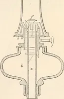 Picture 132 of 809 from Appleton's dictionary of machines, mechanics, engine-work, and engineering (1869), leaf 185