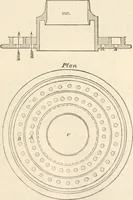 Picture 133 of 809 from Appleton's dictionary of machines, mechanics, engine-work, and engineering (1869), leaf 186