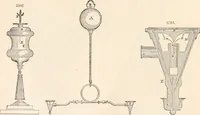 An illustration from Appleton's dictionary of machines, mechanics, engine-work, and engineering (1869)