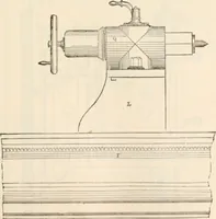 Picture 142 of 809 from Appleton's dictionary of machines, mechanics, engine-work, and engineering (1869), leaf 194