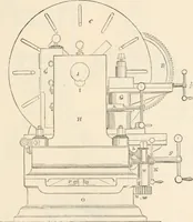 Picture 144 of 809 from Appleton's dictionary of machines, mechanics, engine-work, and engineering (1869), leaf 196
