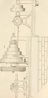 An illustration from Appleton's dictionary of machines, mechanics, engine-work, and engineering (1869)