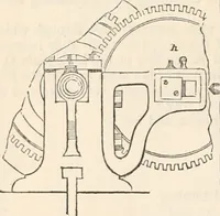 Picture 155 of 809 from Appleton's dictionary of machines, mechanics, engine-work, and engineering (1869), leaf 203