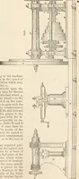 Picture 159 of 809 from Appleton's dictionary of machines, mechanics, engine-work, and engineering (1869), leaf 204