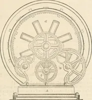 Picture 161 of 809 from Appleton's dictionary of machines, mechanics, engine-work, and engineering (1869), leaf 206