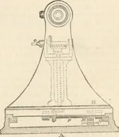 Picture 162 of 809 from Appleton's dictionary of machines, mechanics, engine-work, and engineering (1869), leaf 206