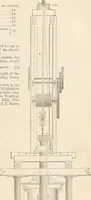 Picture 166 of 809 from Appleton's dictionary of machines, mechanics, engine-work, and engineering (1869), leaf 210