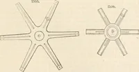 Picture 170 of 809 from Appleton's dictionary of machines, mechanics, engine-work, and engineering (1869), leaf 212