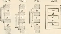 Picture 171 of 809 from Appleton's dictionary of machines, mechanics, engine-work, and engineering (1869), leaf 213