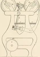 Picture 7 of 809 from Appleton's dictionary of machines, mechanics, engine-work, and engineering (1869), leaf 22