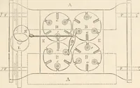 Picture 8 of 809 from Appleton's dictionary of machines, mechanics, engine-work, and engineering (1869), leaf 22