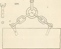 An illustration from Appleton's dictionary of machines, mechanics, engine-work, and engineering (1869)