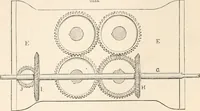Picture 9 of 809 from Appleton's dictionary of machines, mechanics, engine-work, and engineering (1869), leaf 23