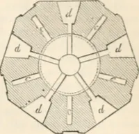 Picture 183 of 809 from Appleton's dictionary of machines, mechanics, engine-work, and engineering (1869), leaf 232
