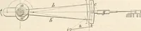 Picture 184 of 809 from Appleton's dictionary of machines, mechanics, engine-work, and engineering (1869), leaf 238