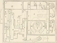 Picture 185 of 809 from Appleton's dictionary of machines, mechanics, engine-work, and engineering (1869), leaf 245
