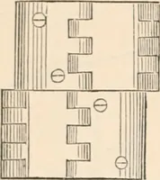 Picture 11 of 809 from Appleton's dictionary of machines, mechanics, engine-work, and engineering (1869), leaf 25