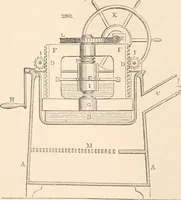 Picture 12 of 809 from Appleton's dictionary of machines, mechanics, engine-work, and engineering (1869), leaf 25