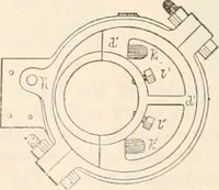 An illustration from Appleton's dictionary of machines, mechanics, engine-work, and engineering (1869)