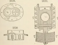 Picture 200 of 809 from Appleton's dictionary of machines, mechanics, engine-work, and engineering (1869), leaf 282