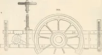 An illustration from Appleton's dictionary of machines, mechanics, engine-work, and engineering (1869)