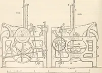 Picture 206 of 809 from Appleton's dictionary of machines, mechanics, engine-work, and engineering (1869), leaf 293