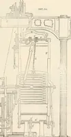 Picture 213 of 809 from Appleton's dictionary of machines, mechanics, engine-work, and engineering (1869), leaf 306