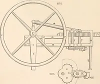 Picture 18 of 809 from Appleton's dictionary of machines, mechanics, engine-work, and engineering (1869), leaf 31