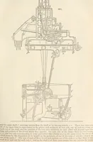 Picture 217 of 809 from Appleton's dictionary of machines, mechanics, engine-work, and engineering (1869), leaf 310