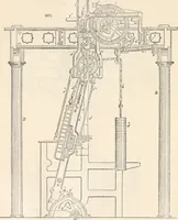 Picture 218 of 809 from Appleton's dictionary of machines, mechanics, engine-work, and engineering (1869), leaf 311